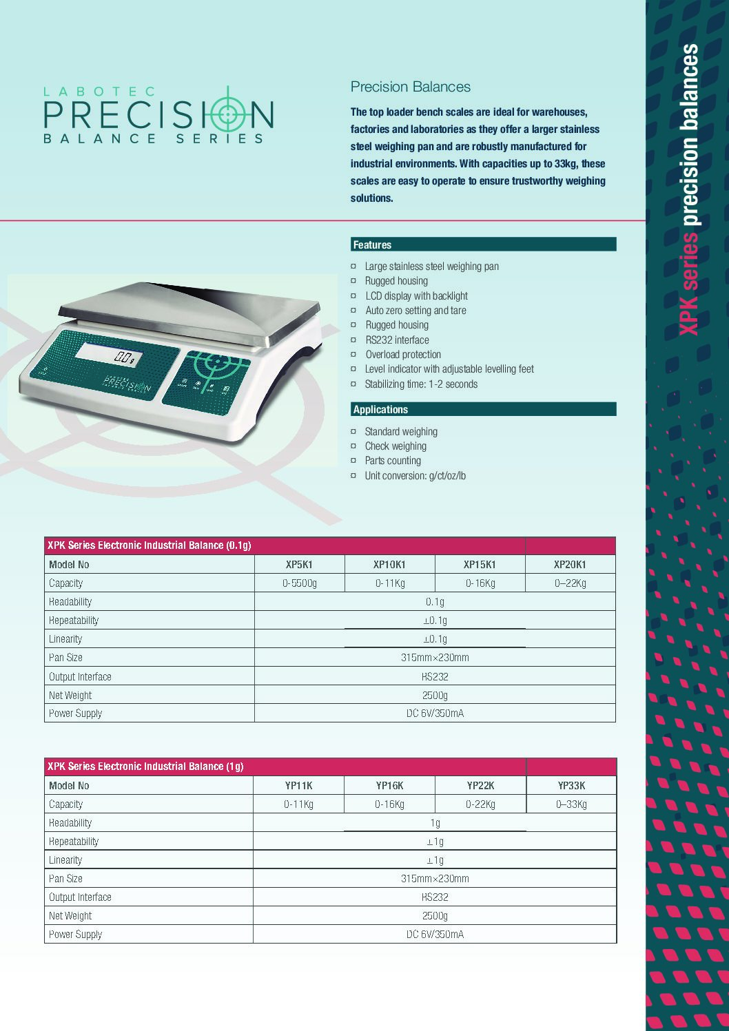 Labotec – Quality Laboratory Equipment | Trusted Products